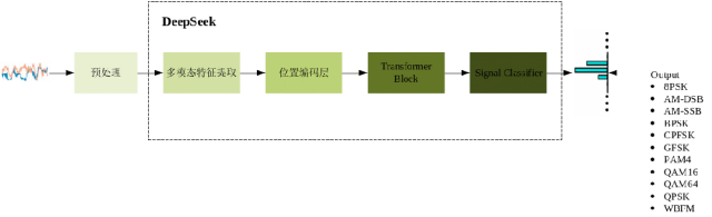 1751872349818025i5CN.png deep1.png