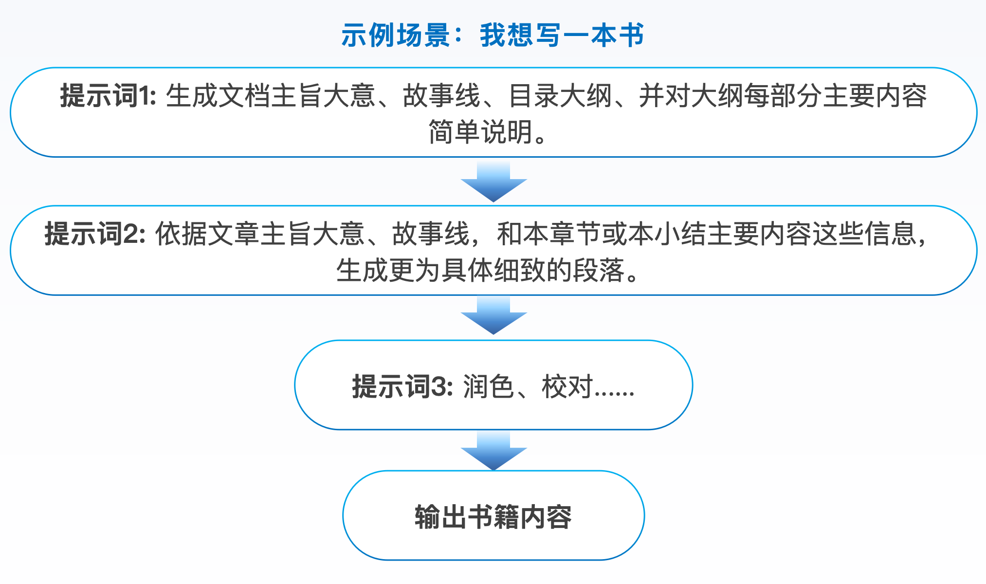 截屏2025-07-07 14.39.07.png